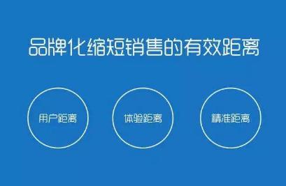 品牌化运营